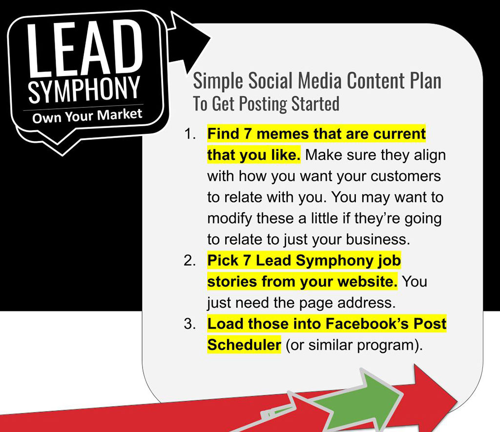 Simple Social Media Content Plan