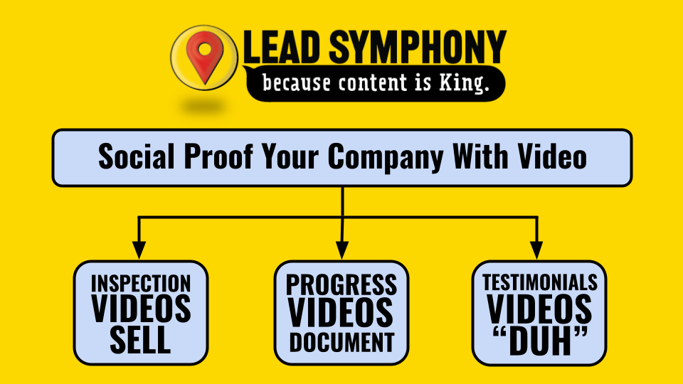 Infographic showing how to Social Proof Your Company With Video